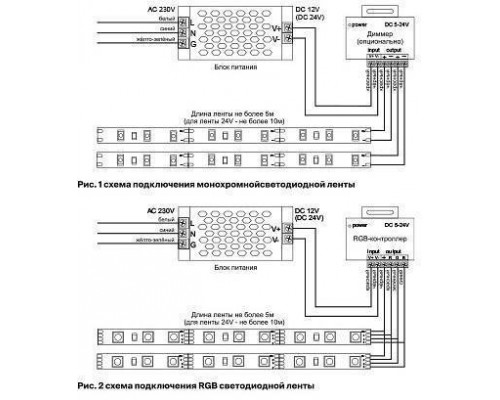 Лента светодиодная Maytoni Led strip 10176