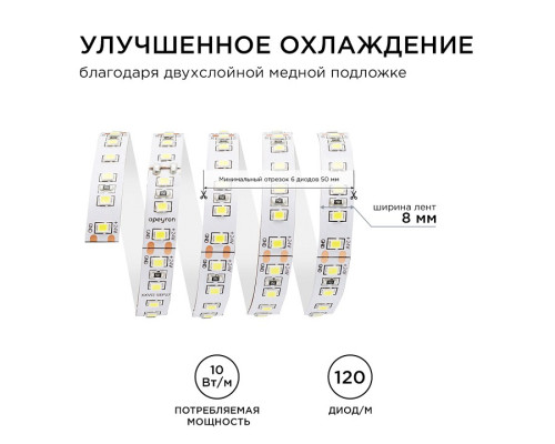 Лента светодиодная Apeyron Electrics  00-331