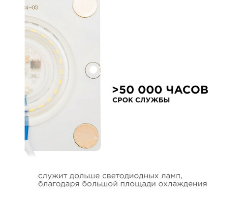 Модуль светодиодный Apeyron Electrics  02-20