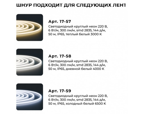 Установочный набор Apeyron Electrics  03-191