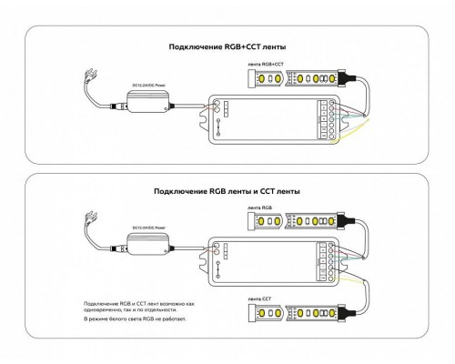 Контроллер-регулятор цвета RGBW с пультом ДУ Ambrella Light GS GS11501