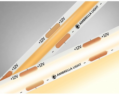 Лента светодиодная Ambrella Light GS GS2601