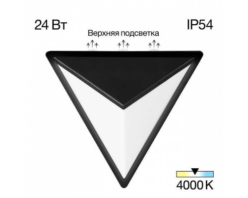 Накладной светильник Citilux Domus CLU0804BK