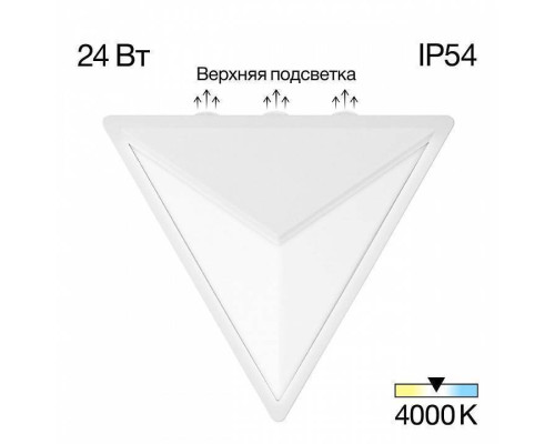 Накладной светильник Citilux Domus CLU0804WH