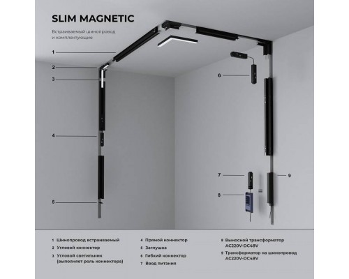 Трек встраиваемый Elektrostandard Slim Magnetic a067497