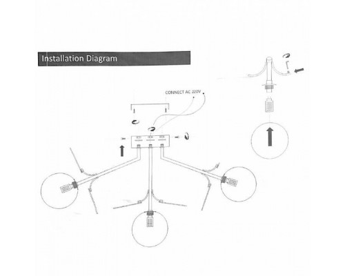 Потолочная люстра Imperiumloft MATISSE MATISSE-C01