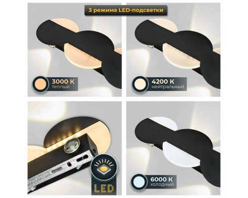 Накладной светильник Imex IL.0040.0060 IL.0040.0060-4-MBK