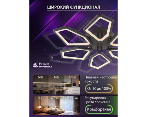 Потолочная люстра Natali Kovaltseva 8144 LED LAMPS 81444