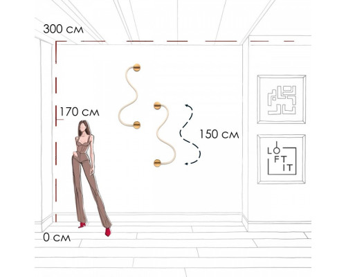 Накладной светильник Loft it Thread 10388W Brass