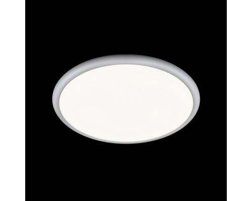 Накладной светильник Loft it Sweety 10454/400 White