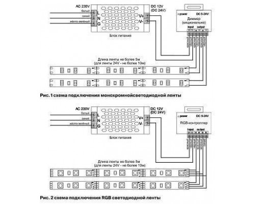 Лента светодиодная Maytoni Led strip 10119