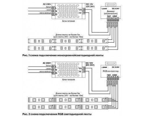 Лента светодиодная Maytoni Led strip 10133