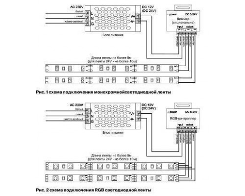 Лента светодиодная Maytoni Led strip 10158