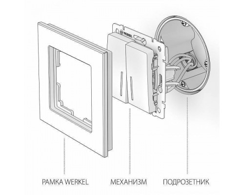 Выключатель проходной двухклавишный с подсветкой без рамки Werkel перламутровый рифленый W1122113