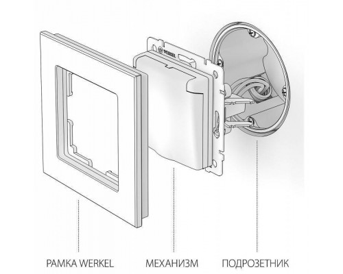 Розетка влагозащищенная с заземлением и с шторками, без рамки Werkel cеребряный рифленый W1171209 (cеребряный рифленый)