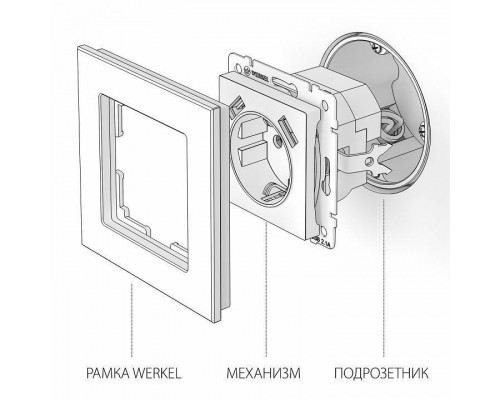 Розетка с заземлением и с шторками и 2хUSB, без рамки Werkel W117 7 W1171508