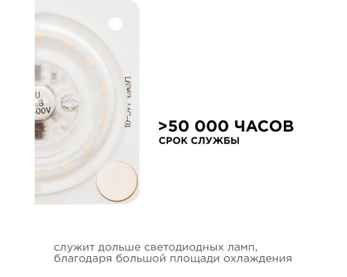 Модуль светодиодный Apeyron Electrics  02-14