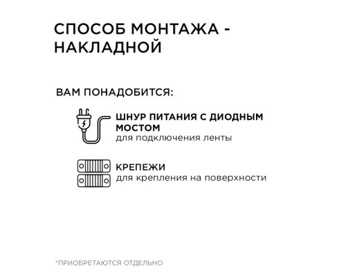 Лента светодиодная Apeyron Electrics  17-40