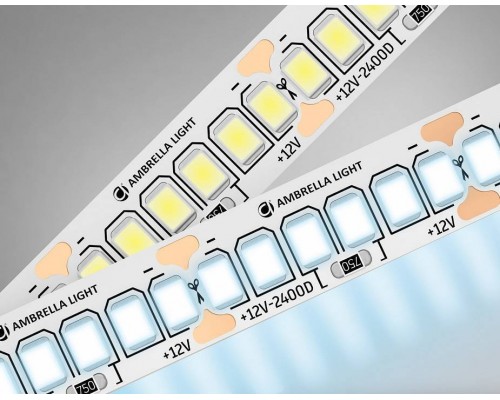 Лента светодиодная Ambrella Light GS GS1503