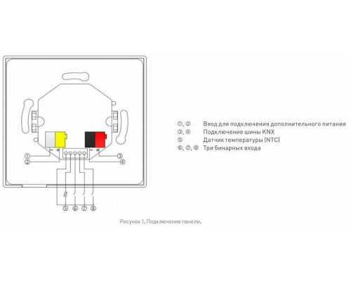 Панель климатическая сенсорная встраиваемая Arlight Intelligent 025670