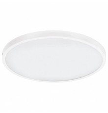 Накладной светильник Eglo ПРОМО Fueva 1 97271