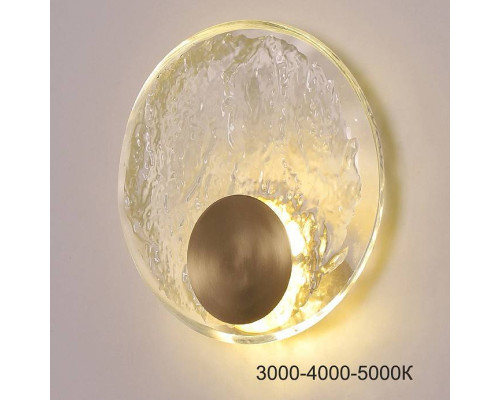 Бра ImperiumLoft Lona lona01