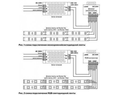 Лента светодиодная Maytoni Led strip 10121