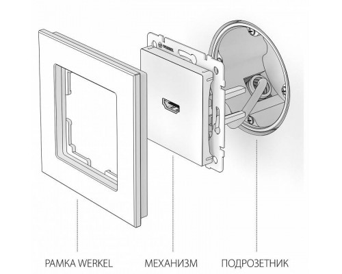 Розетка HDMI без рамки Werkel черный матовый W1186008