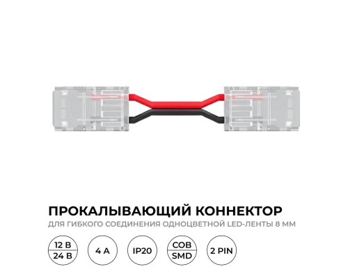 Заглушка для лент Apeyron Electrics  09-114