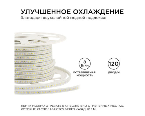 Лента светодиодная Apeyron Electrics  17-41