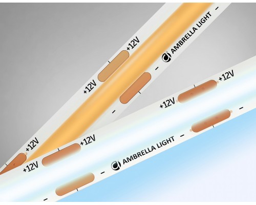 Лента светодиодная Ambrella Light GS GS2603
