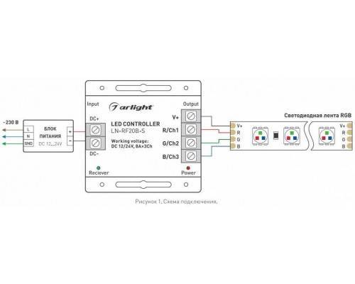 Контроллер-регулятор цвета RGB с пультом ДУ Arlight LN-RF20 018609