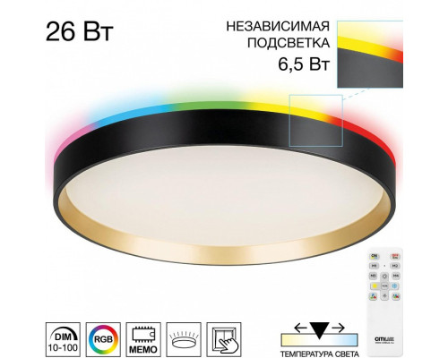 Накладной светильник Citilux ETALON CL750321R