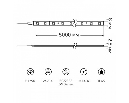 Лента светодиодная Gauss  23637442006