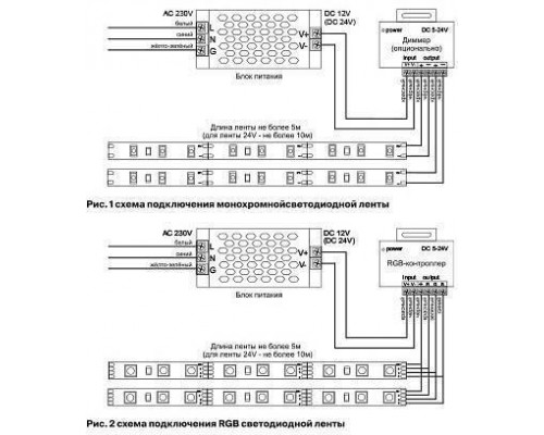 Лента светодиодная Maytoni Led strip 10136