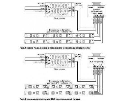 Лента светодиодная Maytoni Led strip 10186