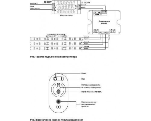 Контроллер-диммер с пультом ДУ Maytoni Led Strip CLM001