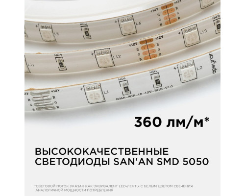 Лента светодиодная Apeyron Electrics  00-41