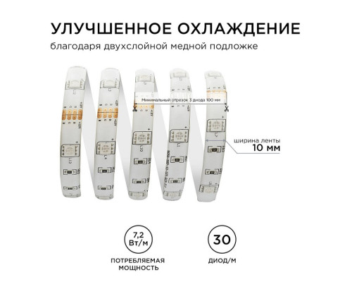 Лента светодиодная Apeyron Electrics  00-41