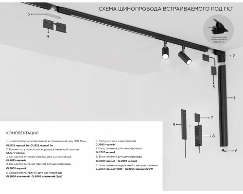 Трек накладной Ambrella Light TRACK SYSTEM GL1912