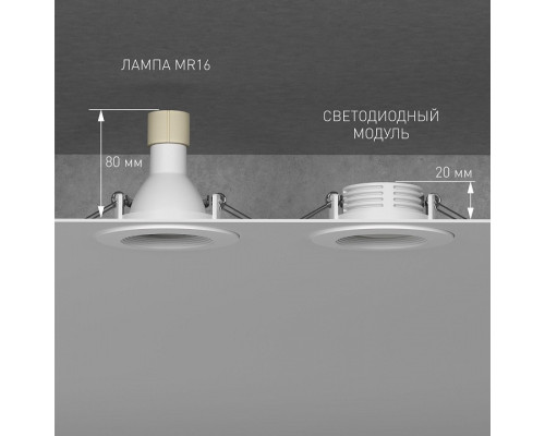 Модуль светодиодный Elektrostandard LED Модуль BMGU1002