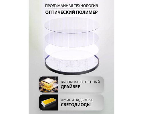 Накладной светильник Natali Kovaltseva PLAIN LED LAMPS 81113/4C