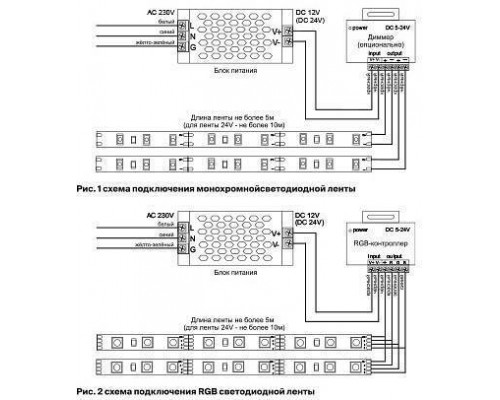 Лента светодиодная Maytoni Led strip 10161