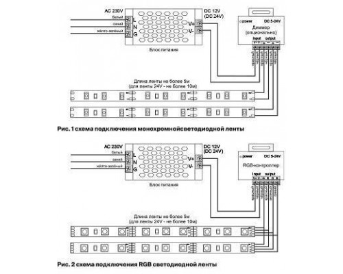 Лента светодиодная Maytoni Led strip 10187