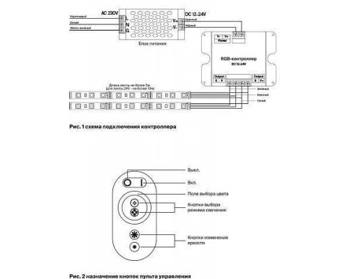 Контроллер-регулятор цвета RGB с пультом ДУ Maytoni Led Strip CLM002