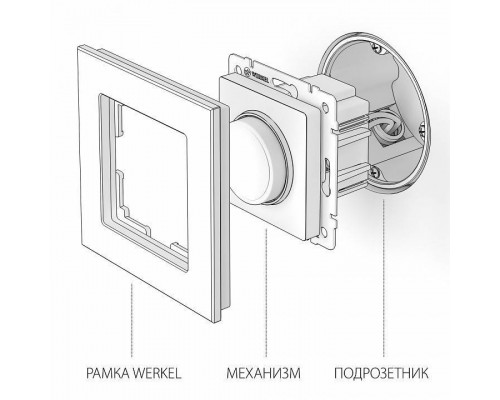 Диммер без рамки Werkel перламутровый рифленый W1142013