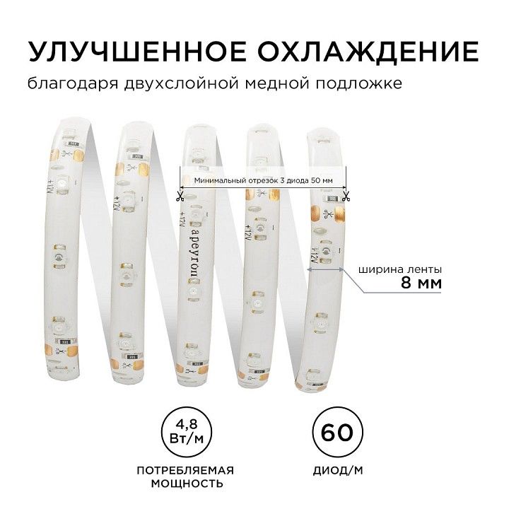 Лента светодиодная угловая Apeyron Electrics  00-07