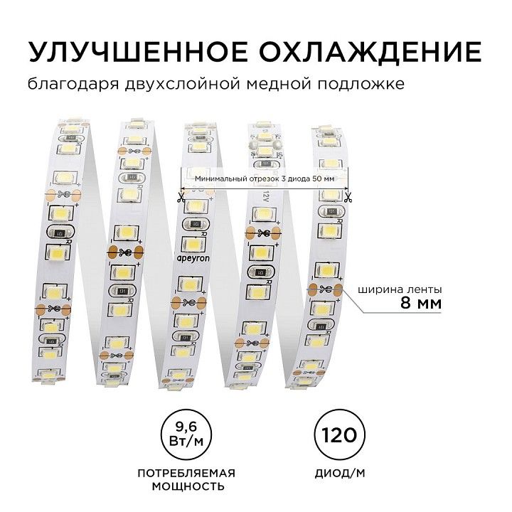 Лента светодиодная Apeyron Electrics  00-32