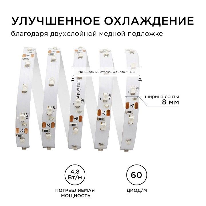 Лента светодиодная угловая Apeyron Electrics  00-83
