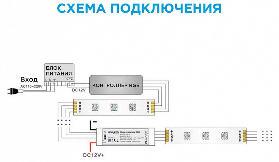 Усилитель Apeyron Electrics  04-25